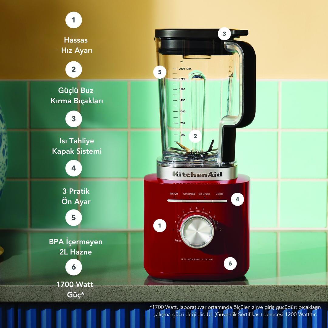 KitchenAid Artisan 5ksb2073eer Pure Power 2 L Blender Empire Red - KitchenAid | Bursa